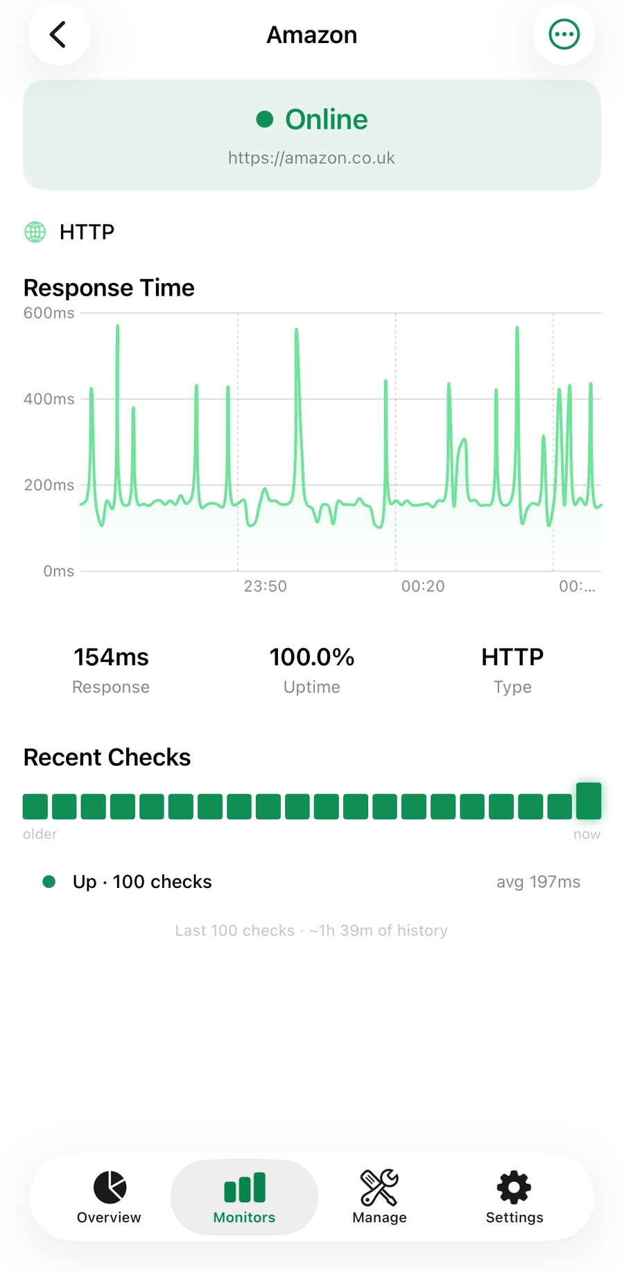 Monitor detail view with response time chart and recent checks