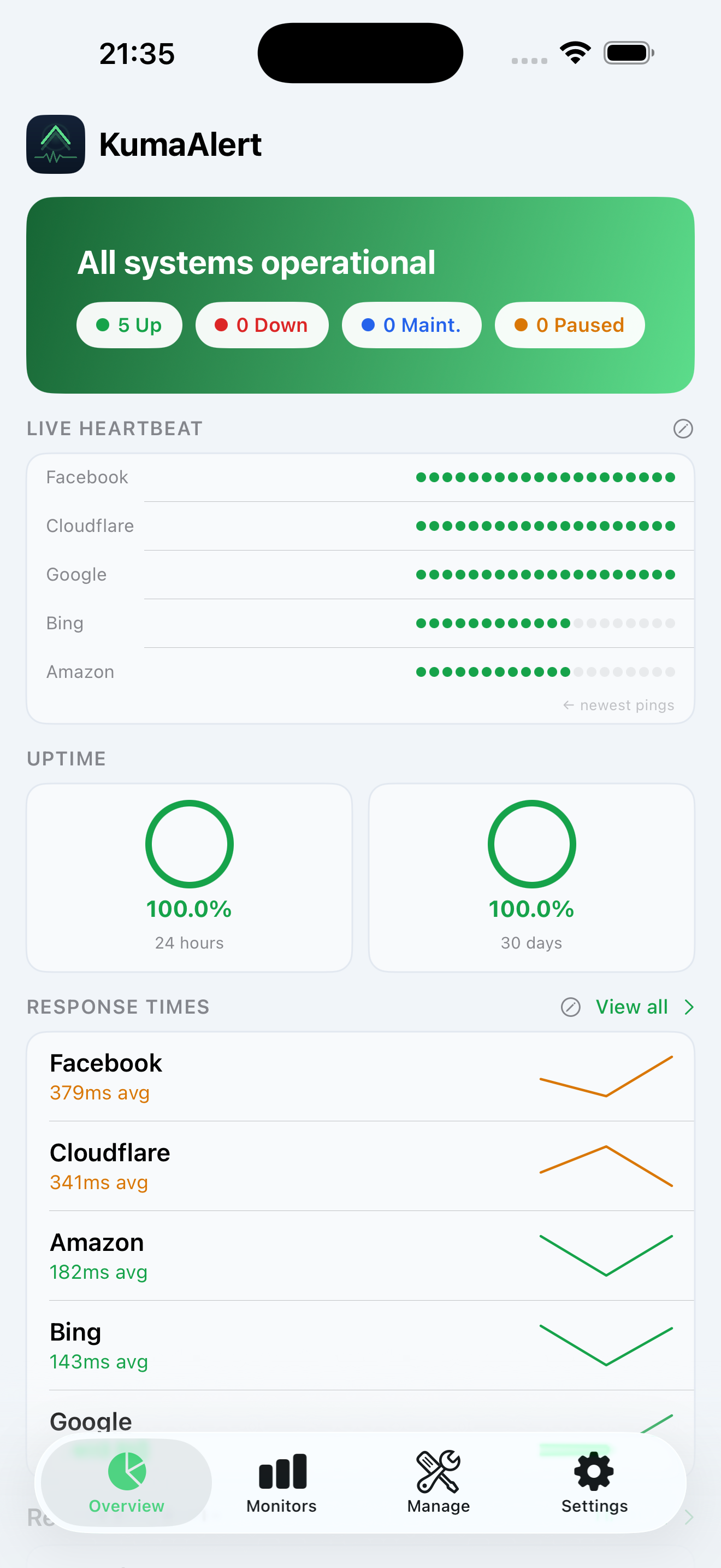 KumaAlert Overview screen